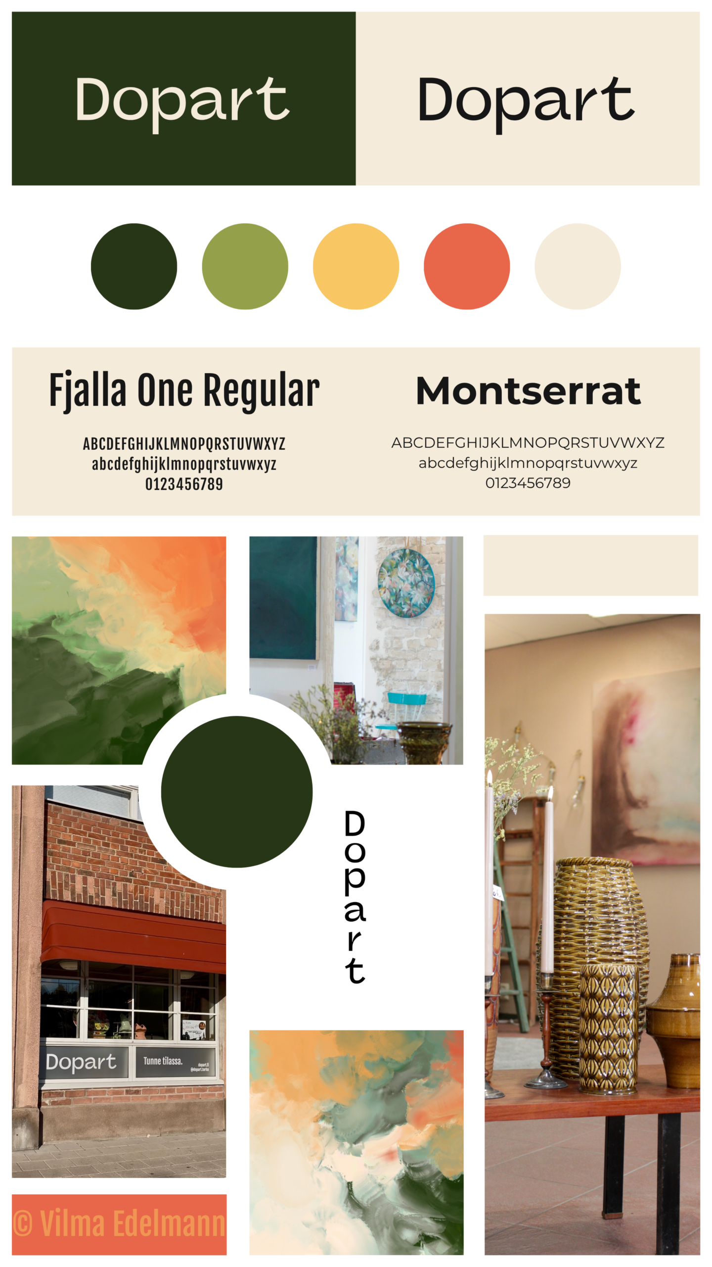 Dopart brandboard